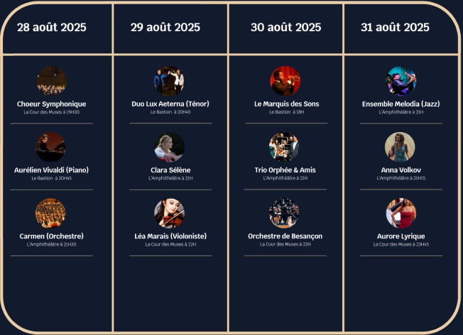 Programme du festival